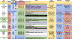 70%是研究人员；将整合公司人工智能资本并纳入