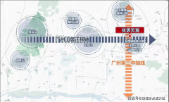 中铁建·信达·花语天宸凭仗其杰出的地舆、完美