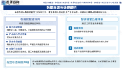 <b>为企业供给专业的财产征询服</b>